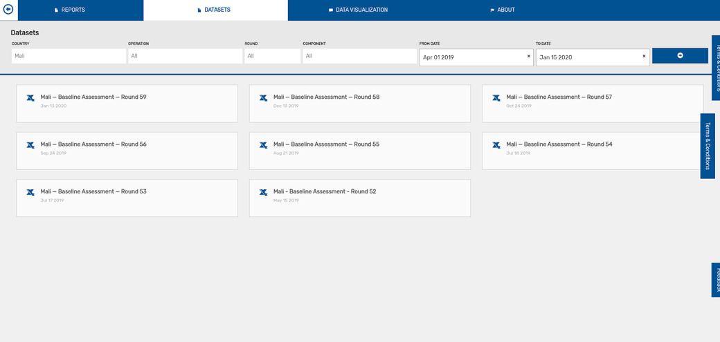 Open source migration data