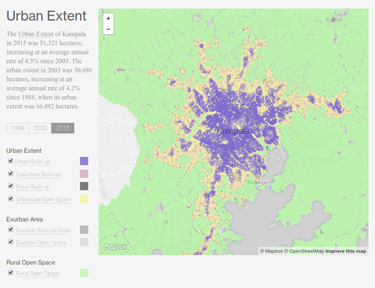 Urban data Kampala Urban Extent